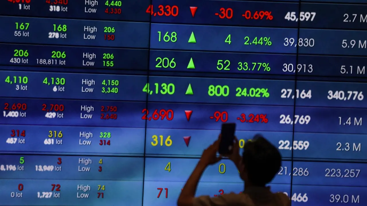 saham