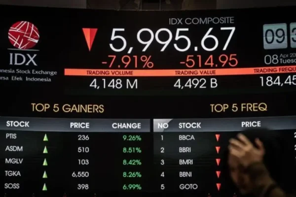 ihsg