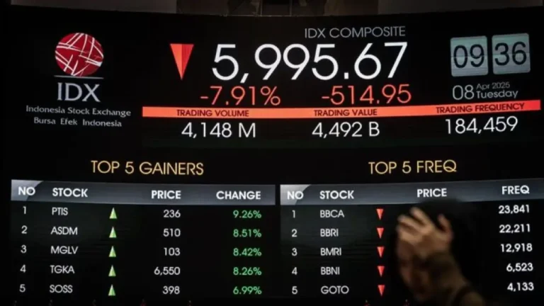 ihsg
