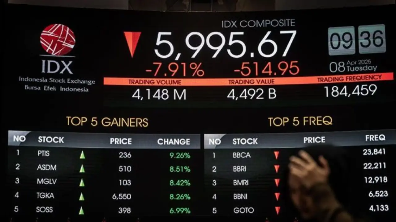 ihsg