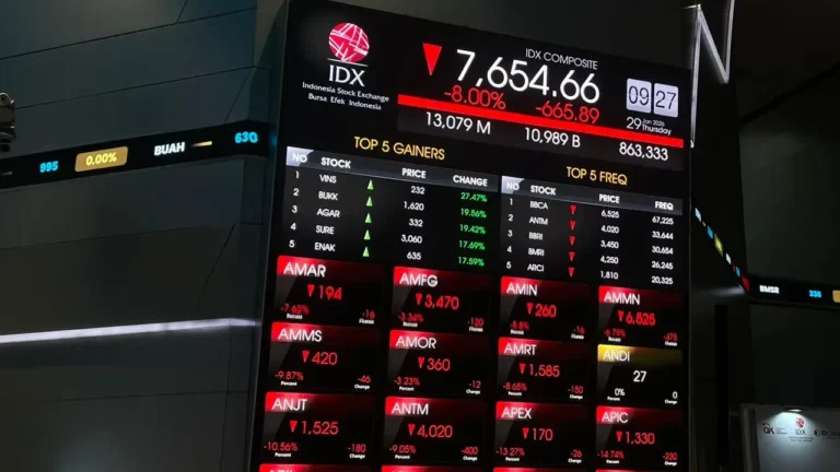 IHSG Anjlok Tajam, Bursa Efek Indonesia Kembali Disuspensi Perdagangan