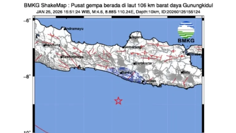 gempa jogja hari ini