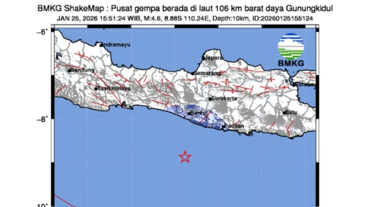 gempa jogja hari ini